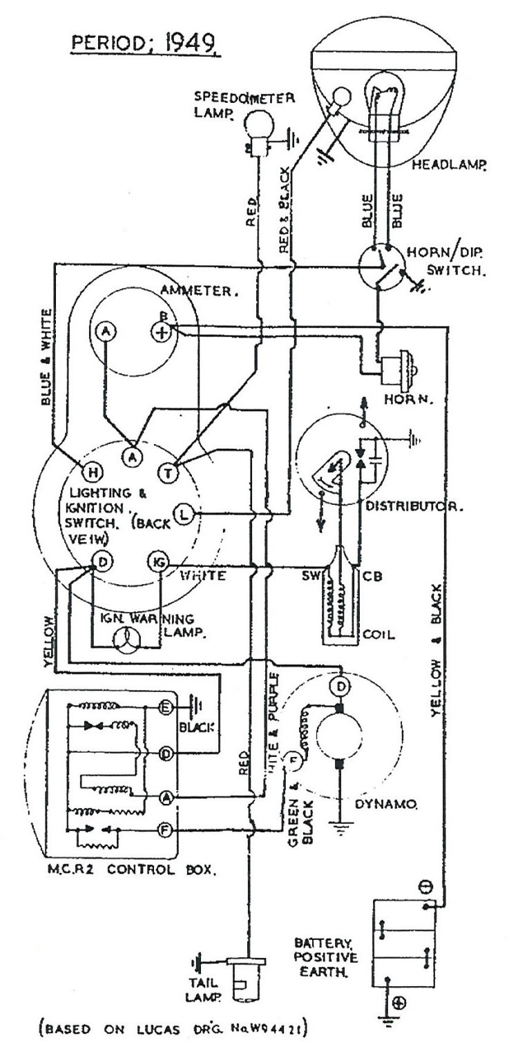 wiring diagram for matchless g80 - Wiring Diagram Virtual ... faria gauge wire diagrams 